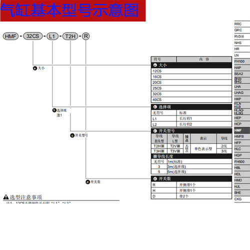 CKD HMF夹爪气缸HMF-10CS HMF-16 HMF-20HMF-25 HMF-32-40CS L1L2 - 图0