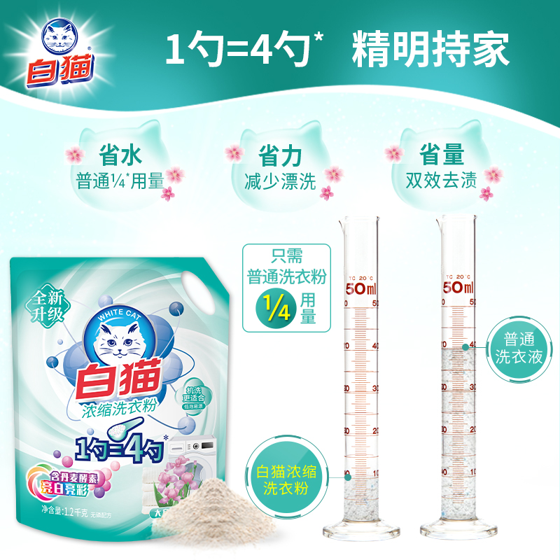 白猫浓缩洗衣粉1.2kg*2袋去渍无磷低泡易漂洗机洗家用实惠装 - 图2