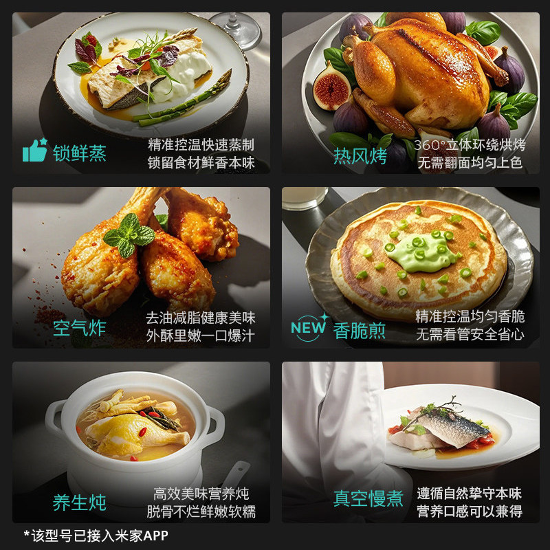 【2025年新品】西门子智魔方自动门蒸烤一体嵌入智能自清洁六合一,淘宝优惠券,粉丝福利购,淘宝优惠卷