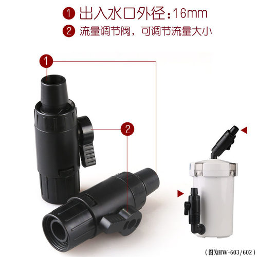 森森鱼缸过滤桶外置过滤器水族箱设备缸外小型草缸前置过滤器602 - 图3