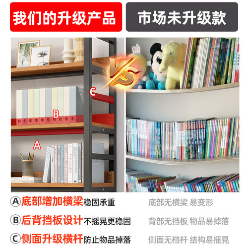 书架置物架落地简易储物架子家用钢木货架儿童收纳架铁艺多层书柜 - 图1