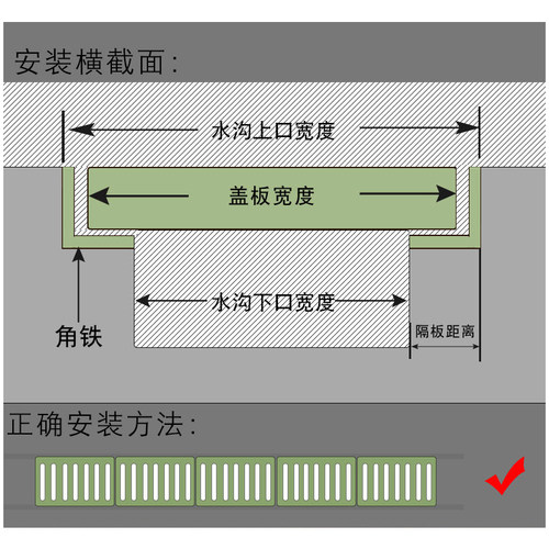 不锈钢厨房下水道地沟盖板排水沟明沟雨水篦子井盖防滑阴沟排水板 - 图2