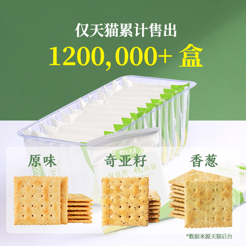 怡力碱怡苏打饼干低咸味香葱孕妇营养无糖精早餐卡梳打饼脂胃零食 - 图2