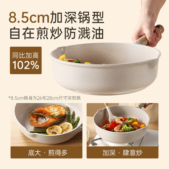 Carrot Titanium Deepened Non-Stick Pan Frying Wok