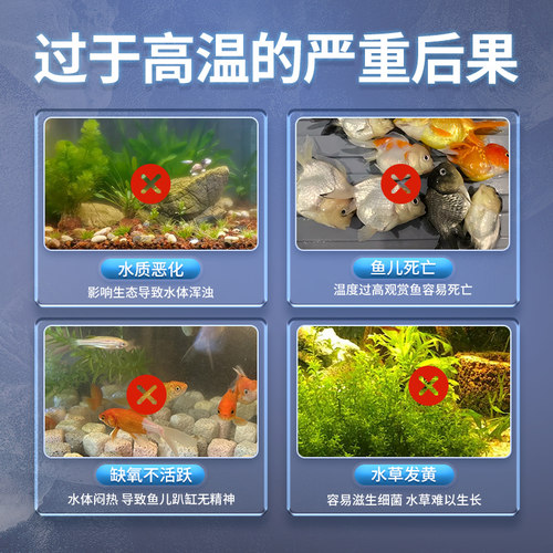 sqg鱼缸降温风扇适配小米鱼缸静音小型缸专用散热风扇神器冷水机 - 图0