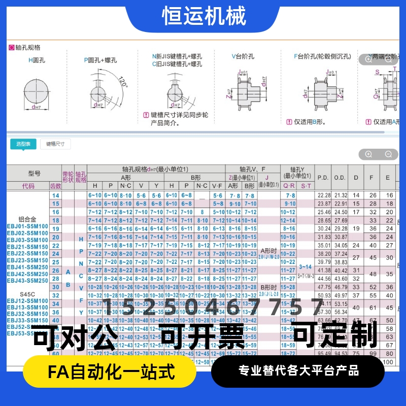 同步带轮EBJ01-S5M100-28-A-P H N-d18 d19 d20 d22 d24 d25d12.7 - 图0