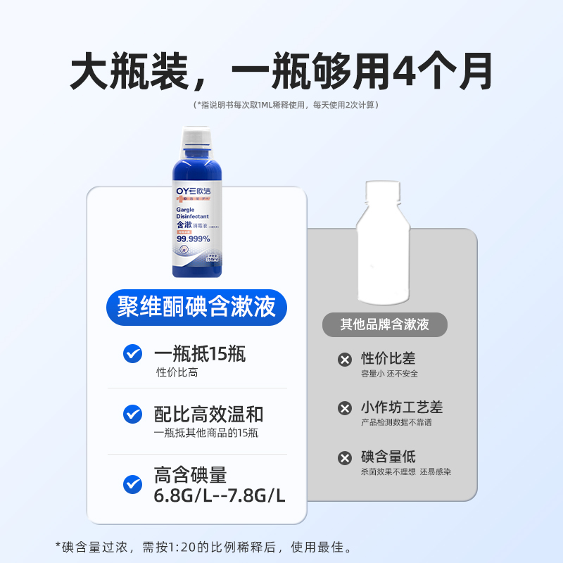 欧洁聚维酮碘含漱液口腔消毒液漱口水250ml大瓶装