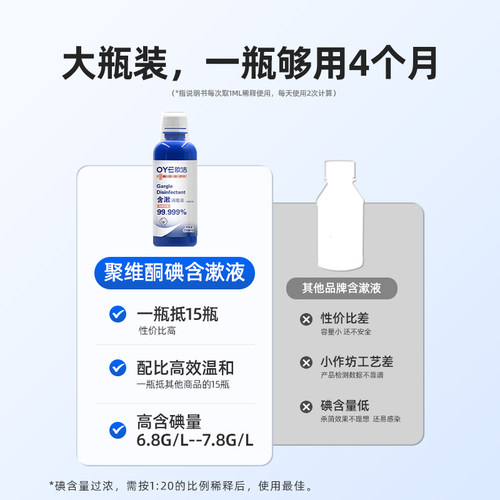 欧洁聚维酮碘含漱液口腔消毒液漱口水大瓶装250ml-图1