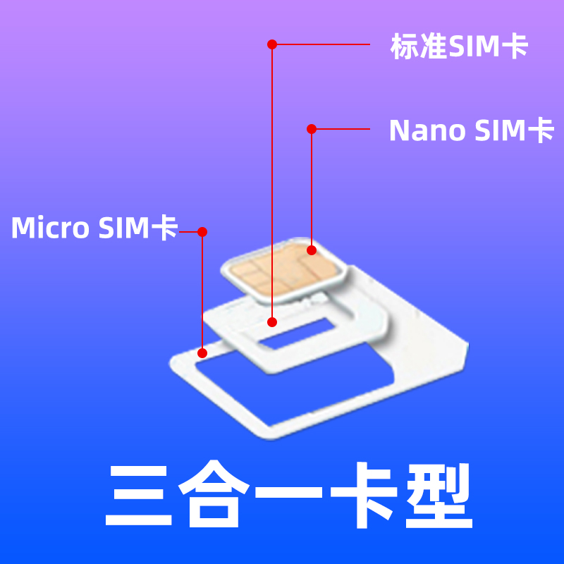 联通流量卡纯流量上网卡无线流量卡5g手机卡电话卡大王卡全国通用 - 图3