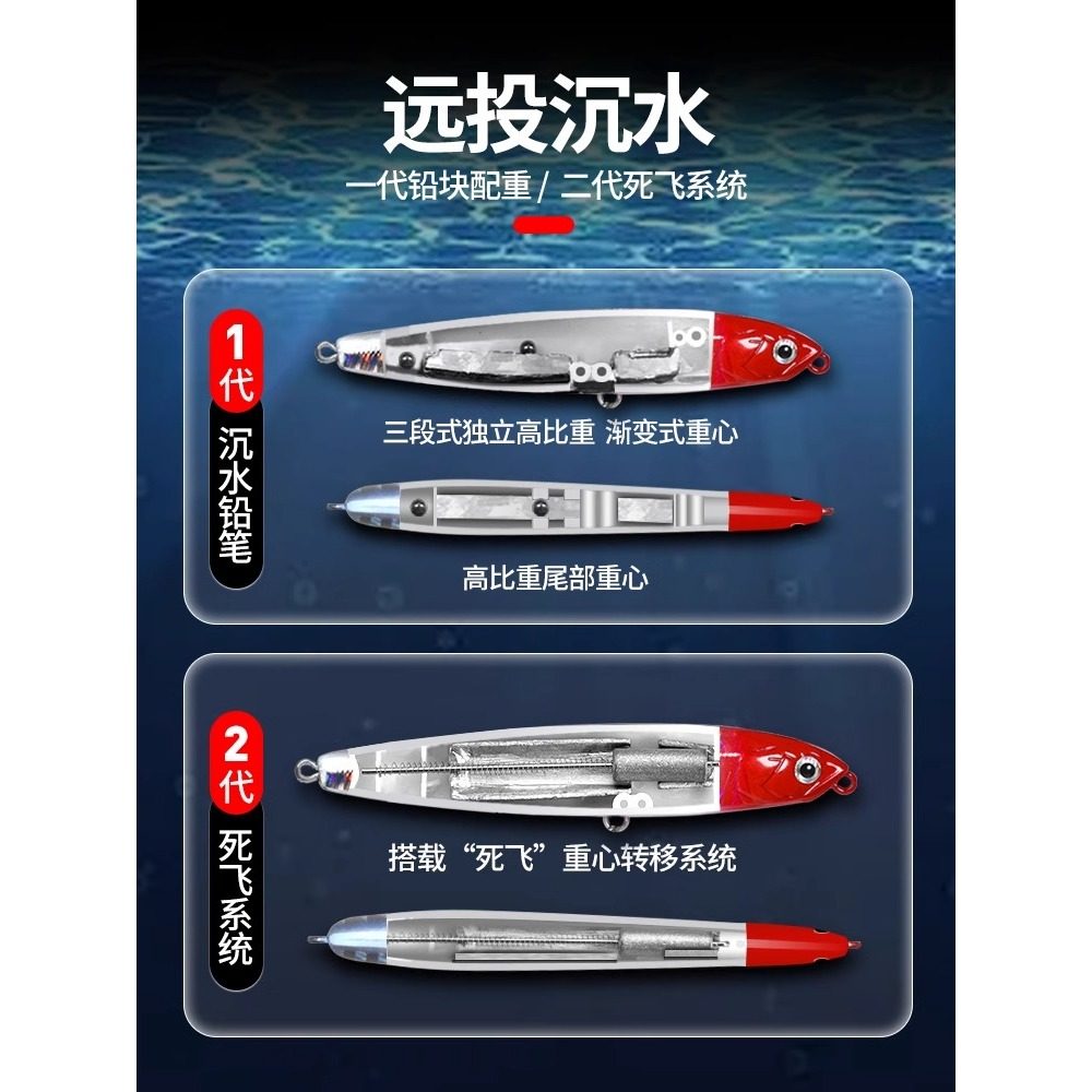 LD飞鬼铅笔路亚饵二代远投沉水缓沉铅笔铁板假饵套装淡水钓翘嘴,淘宝优惠券,粉丝福利购,淘宝优惠卷
