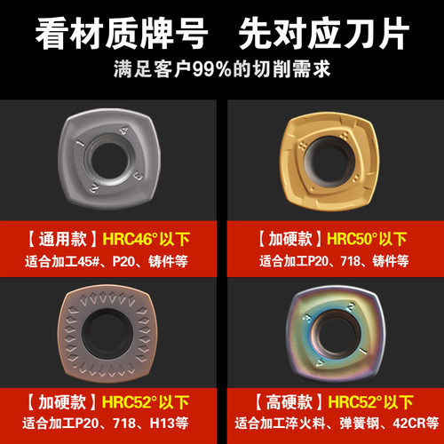 数控铣刀片SDMT120512快进给四方开粗铣刀片加工中心ASRF刀杆刀盘 - 图2