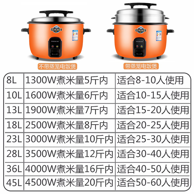 电饭锅商用大容量食堂饭店1520-30人老式超大号电饭煲10升家用45L