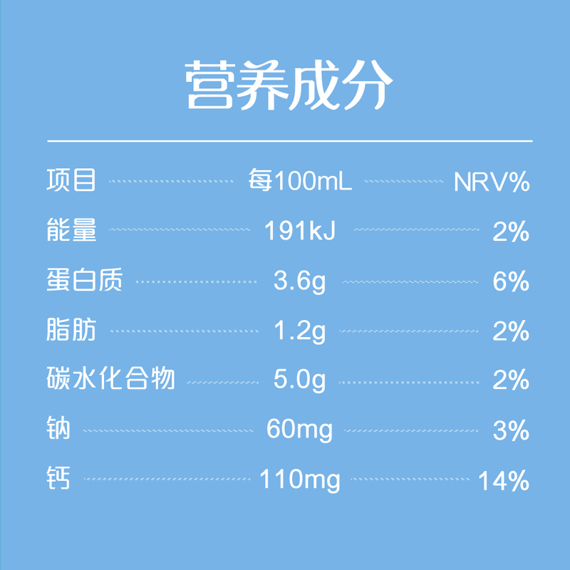 三元极致纯牛奶整箱250ml*12盒纯牛奶营养早餐奶便携盒装 - 图1