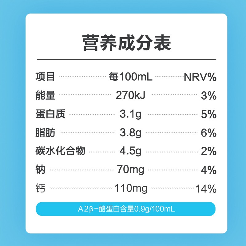 三元极致A2β酪蛋白营养早餐奶纯牛奶200ml*10盒*4箱便携礼盒装 - 图2