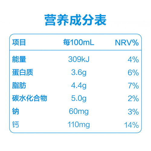 三元极 致全脂纯牛奶250ml*16盒*2提营养早餐奶 - 图2