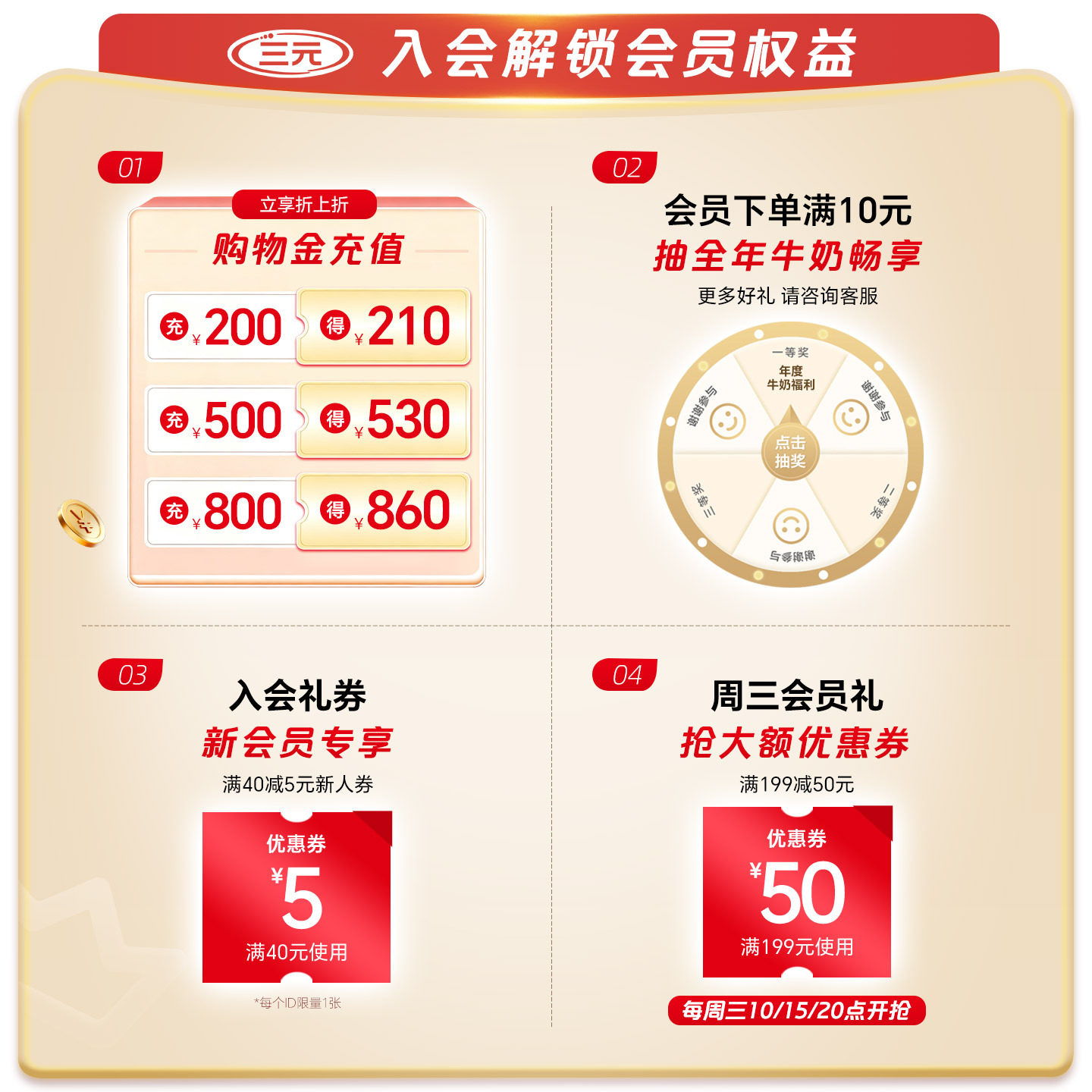 三元全脂纯牛奶250ml*12盒*3提青少年儿童学生饮用营养早餐常温奶