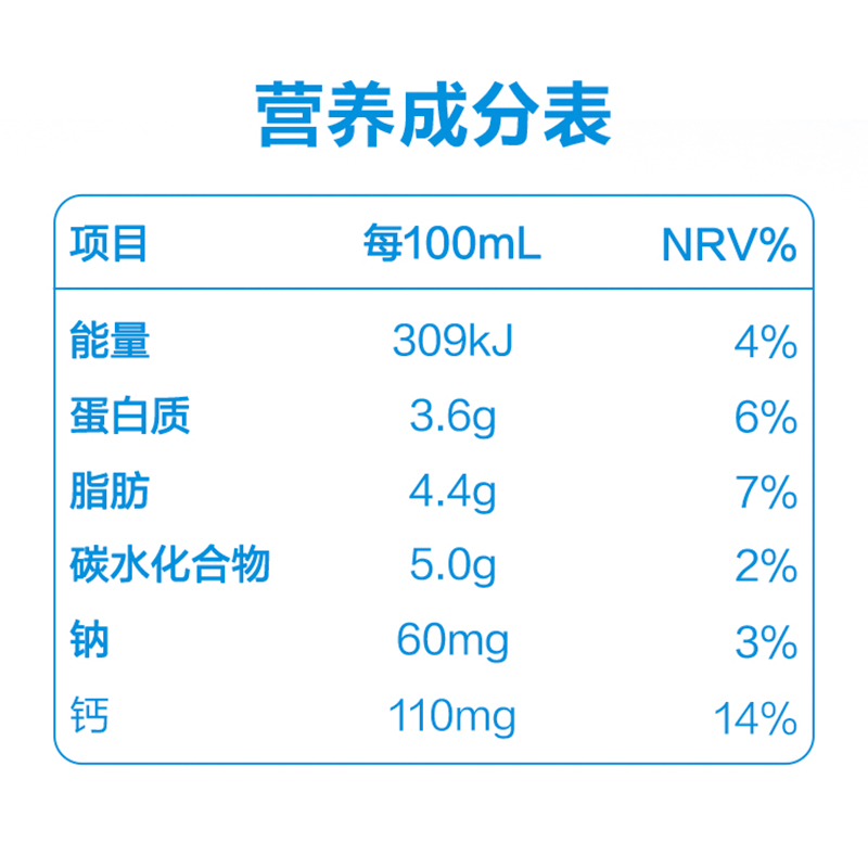 【买赠尝鲜装】三元极致系列全脂纯牛奶250ml*16盒*2提营养早餐奶 - 图3