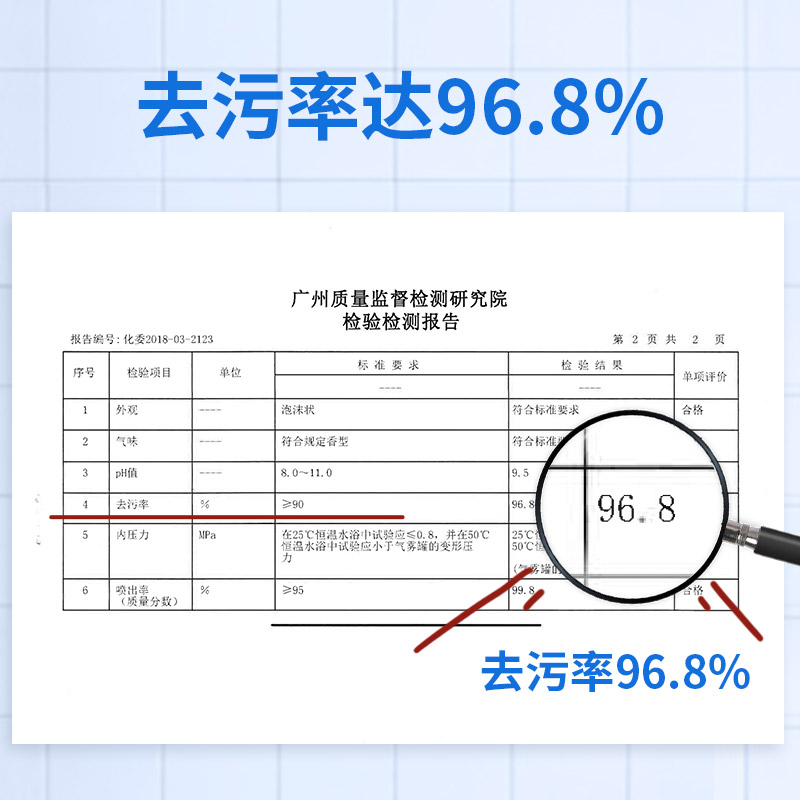 xax多功能泡沫去污魔术家用油污净 xax居家日用油污清洁剂