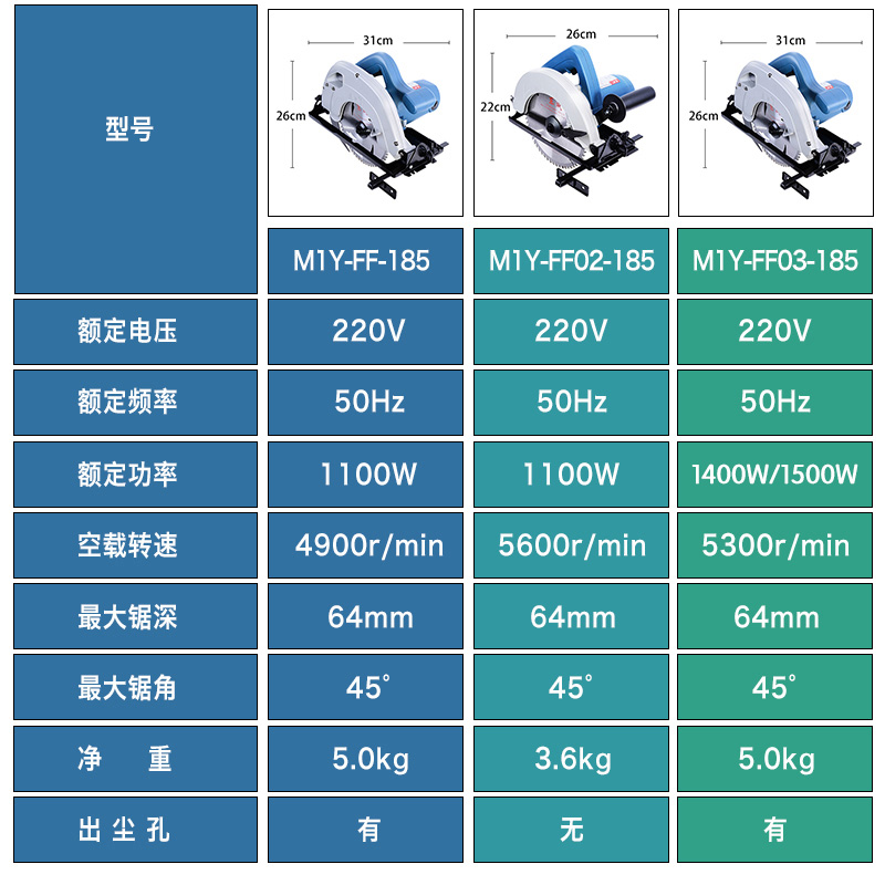 东成电圆锯7寸9寸手提电锯木工台锯倒装切割机圆盘锯东城电动工具