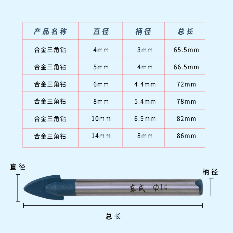 东成三角钻头瓷砖钻头打孔超硬合金混凝土墙电钻头玻璃多功能大全