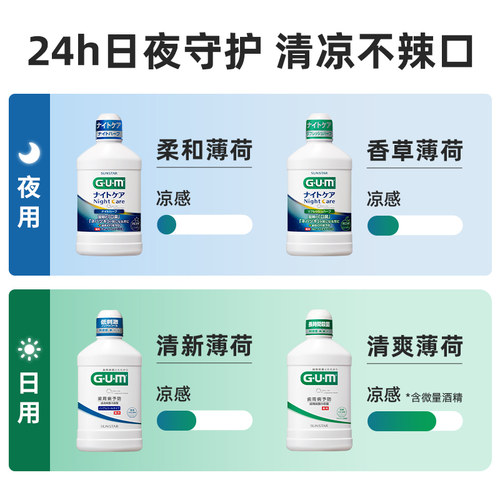 GUM漱口水日夜用持久留香清新口气口腔牙龈护理成人薄荷日本进口 - 图3