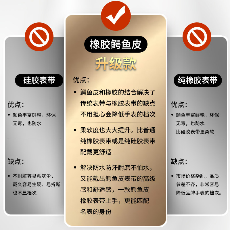 十瑞表带万国积家宝珀欧米茄手表带 十瑞配件