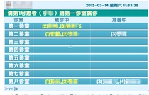 Sub-consultation queuing system Sub-consultation Number Systeme Division Number System Yard Queuing System Hospital Queuing System Hospital Call Number System