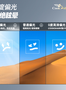 库克鲨鱼感光变色开车专用太阳镜