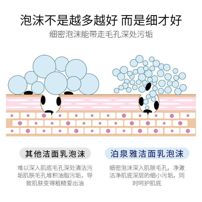 9杯水洁面乳深层清洁收缩毛孔控油洗面奶男女士学生特价正品批零 - 图2