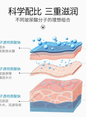玻尿酸润泽修护原液面部精华液