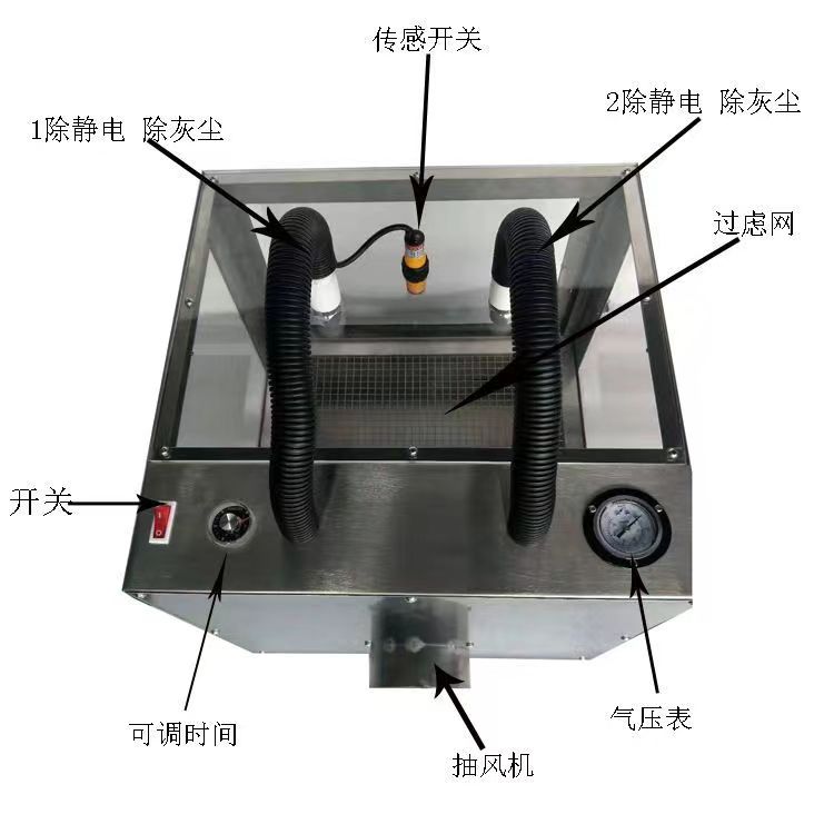 工业除静电吹尘箱电路板离子除尘自动带抽屉防净化自动感应除尘器 - 图0