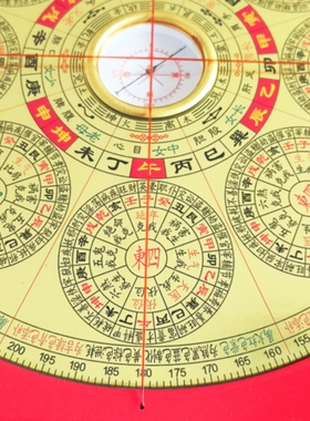 八宅明镜二十四山所主星象东西四宅精准布局立向阳宅三要罗盘六寸