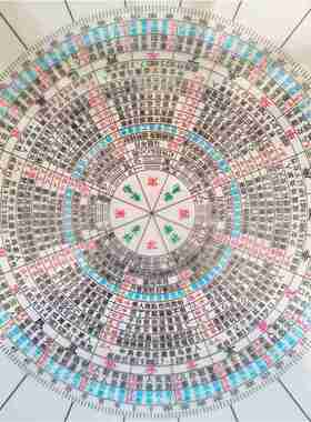 柔性铁口直断过路走马阴阳金锁玉关立及尺应人期20X20厘米