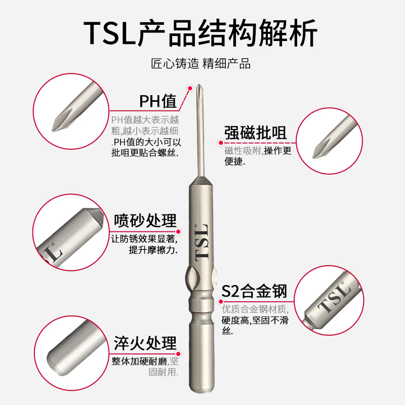 801电批头电动起子十字批咀5mm圆柄S2强磁螺丝刀风披防滑钻头加长 - 图1