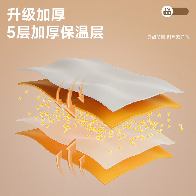 泡脚桶家用可折叠泡脚袋过膝过小腿便携式儿童洗脚盆保温2024新款