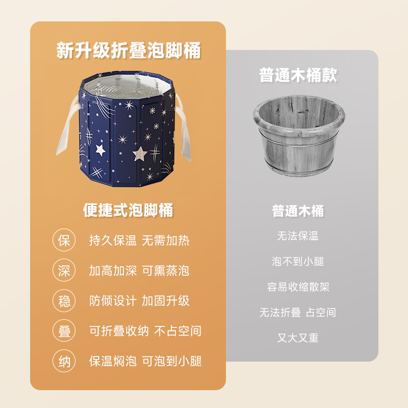 泡脚桶家用可折叠泡脚袋过膝过小腿便携式儿童洗脚盆保温2024新款