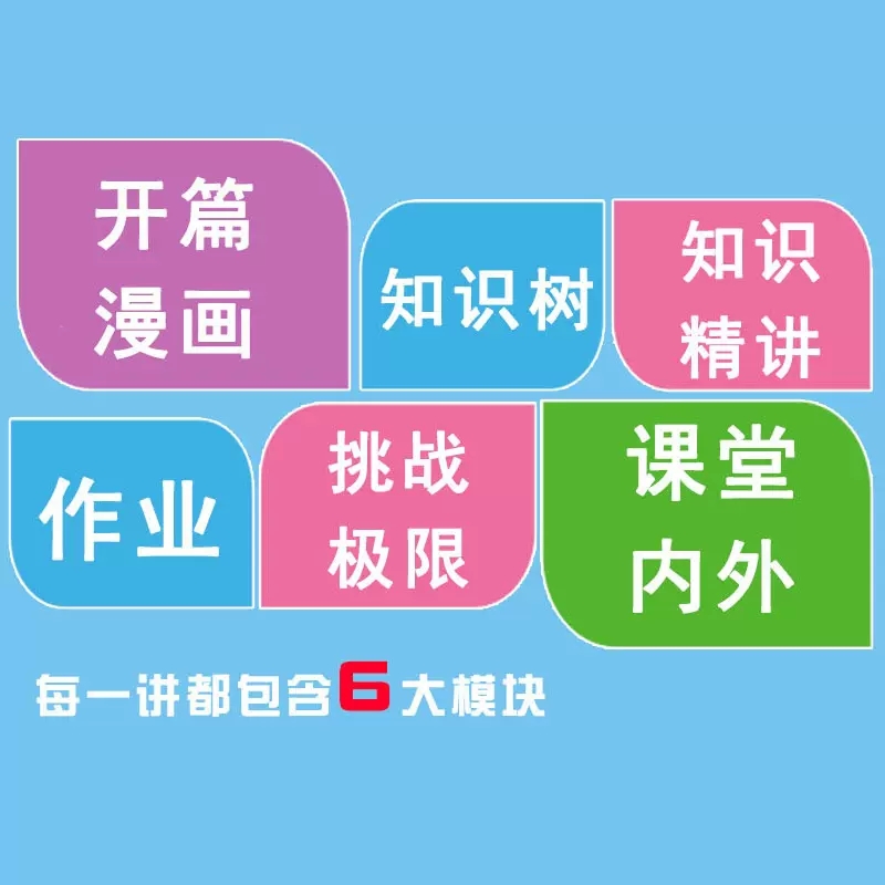 高思学校竞赛数学课本小学一二年级三年级四五六年级上下册123456年级高思学校竞赛数学导引任选高斯奥林匹克数学思维训练奥数教程 - 图3