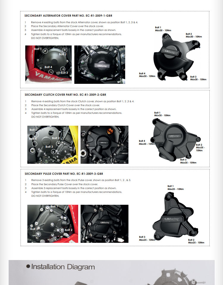 适用于雅马哈YZF-R1 09-14年英国GBRacing发动机引擎保护防摔盖 - 图2