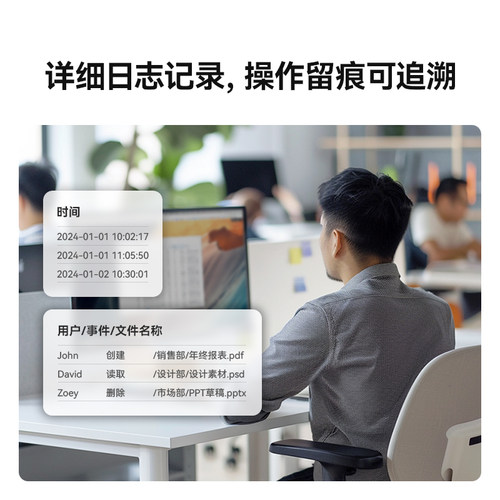Synology群晖DS225+四核心2盘位NAS私有云主机网络存储服务器办公文件共享备份群辉可搭apple tv DS224+升级 - 图3