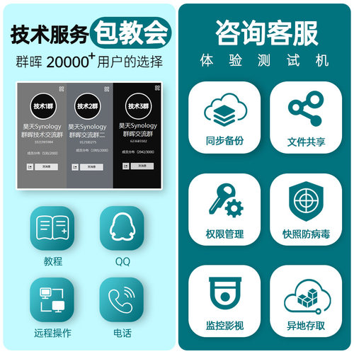 Synology群晖DX517 DX525五盘位硬盘扩展柜扩容箱扩充拓展适用于DS1821+DS1621+DS920+DS923+DS1823XS+ - 图3