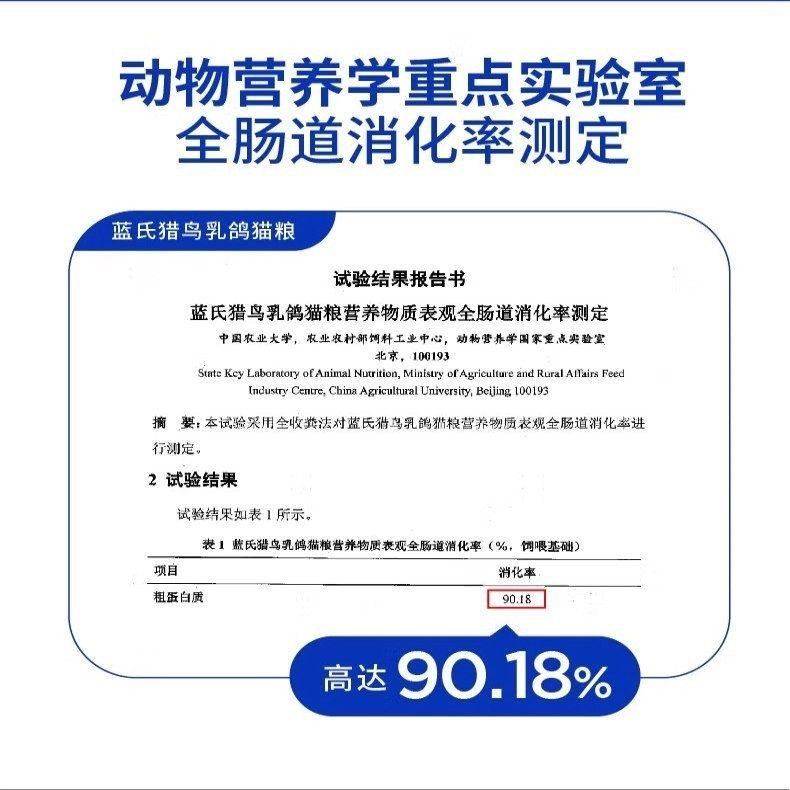 蓝氏猎鸟乳鸽冻干猫粮500g生骨肉成猫幼猫通用营养增肥猫粮高蛋白,淘宝优惠券,粉丝福利购,淘宝优惠卷
