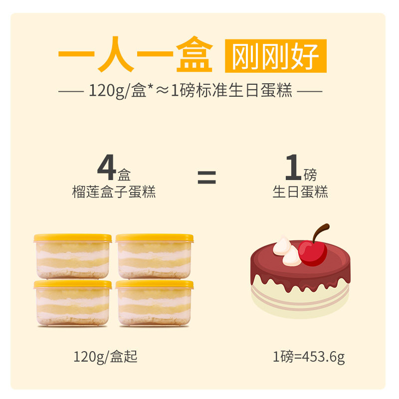 榴芒一刻榴莲千层网红冰激凌盒子 榴芒一刻西式糕点