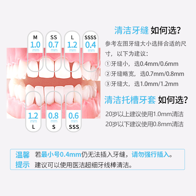 医洁l型牙缝刷牙齿间隙刷正畸用牙刷智齿用细软毛牙刷矫正10支 - 图1