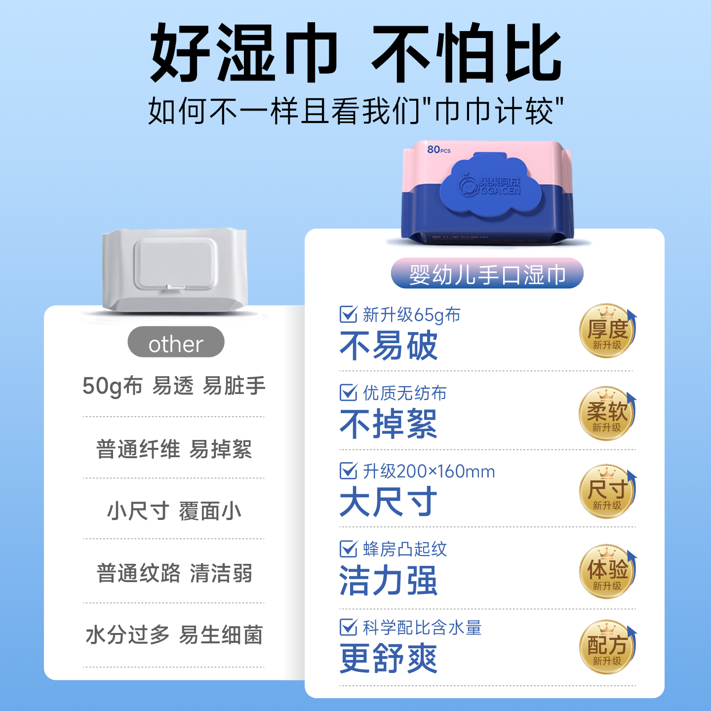 湿巾婴儿手口专用家用大包加大加厚宝宝婴幼儿童湿纸巾家庭实惠装,淘宝优惠券,粉丝福利购,淘宝优惠卷