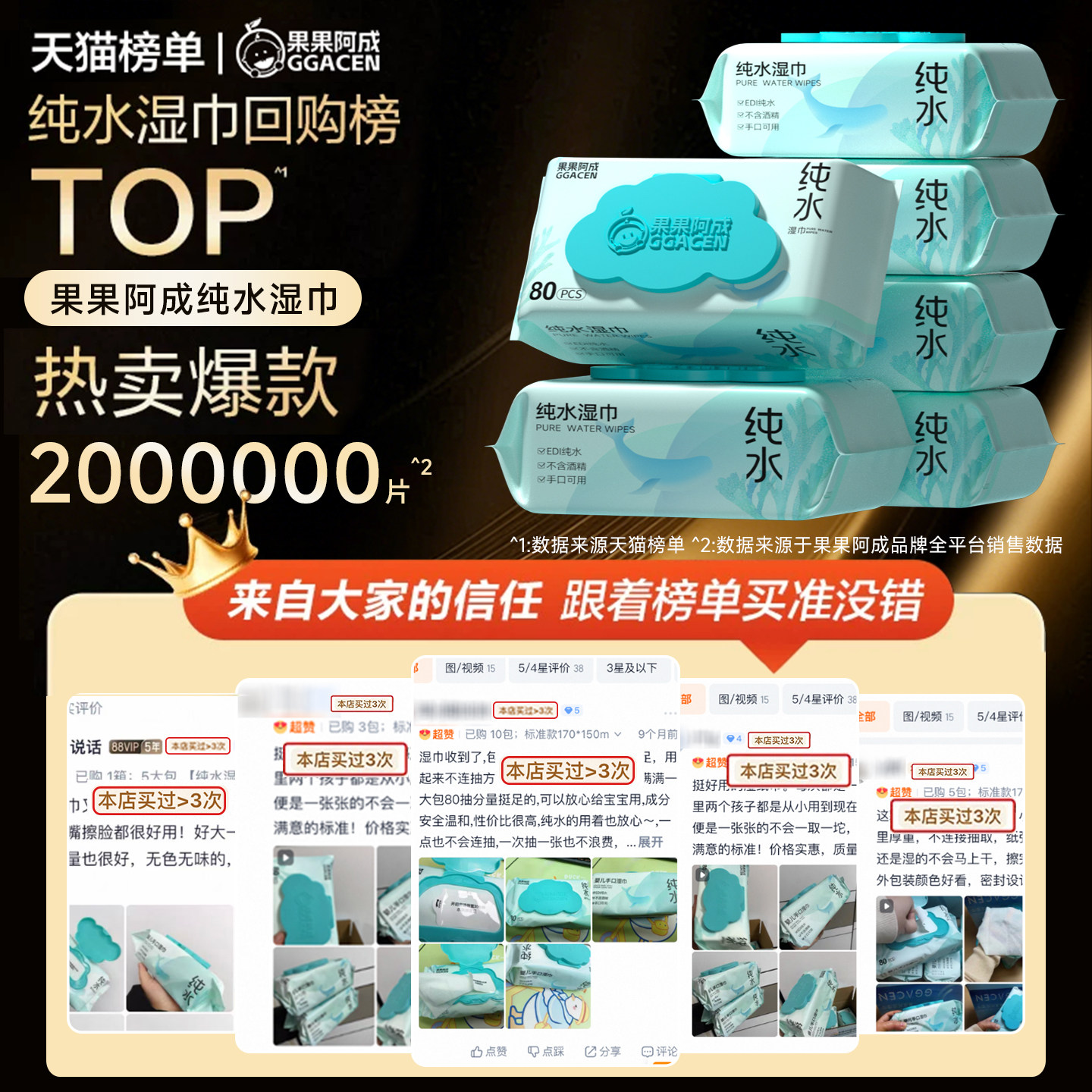 湿巾纸婴儿手口专用大包家用湿巾新生儿童大尺寸湿纸巾家庭实惠装,淘宝优惠券,粉丝福利购,淘宝优惠卷