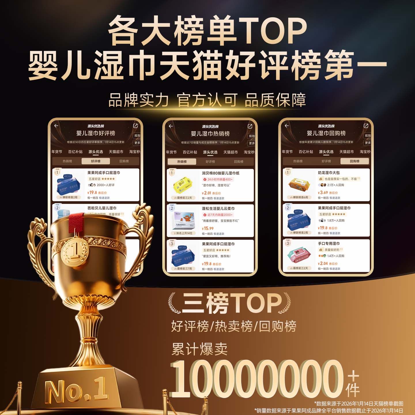 湿巾婴儿手口专用家用大包加大加厚宝宝婴幼儿童湿纸巾家庭实惠装,淘宝优惠券,粉丝福利购,淘宝优惠卷