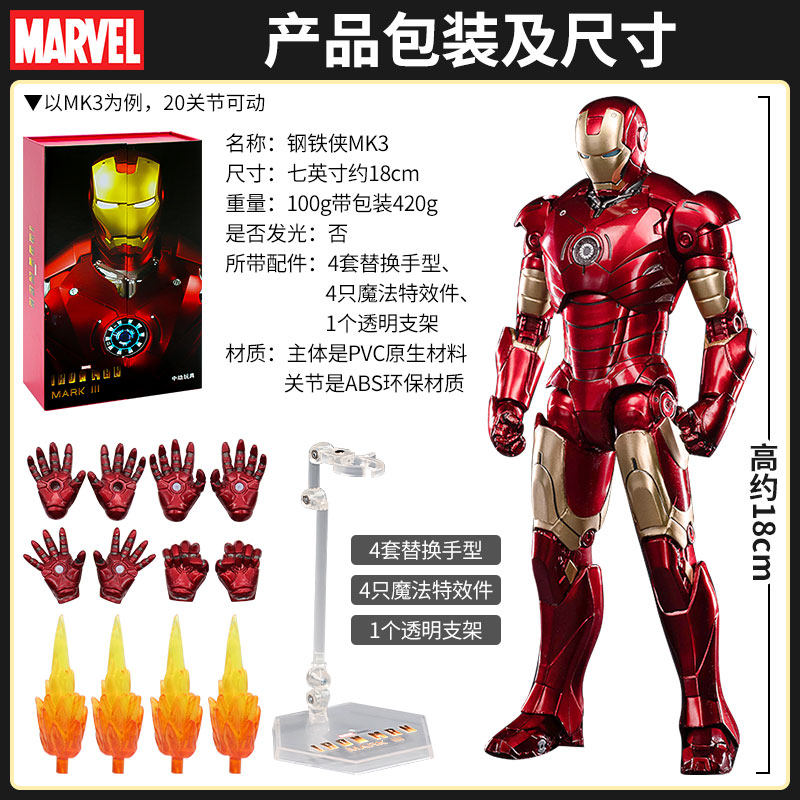 50 342摆件办马克1钢铁mk6人偶 智乐园玩具潮玩盲盒