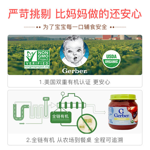 美国嘉宝Gerber宝宝2段有机苹果菠菜泥婴幼儿营养辅食泥113g 4月+ - 图1