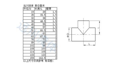 卫生级不锈钢304焊接三通/外抛光内控粗抛三通内打白三通接头Y型 - 图2