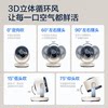 Emmet circulation fan household small desktop